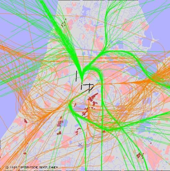 radarplot