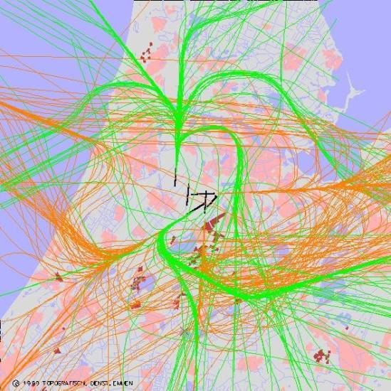 radarplot
