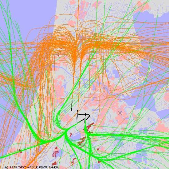 radarplot