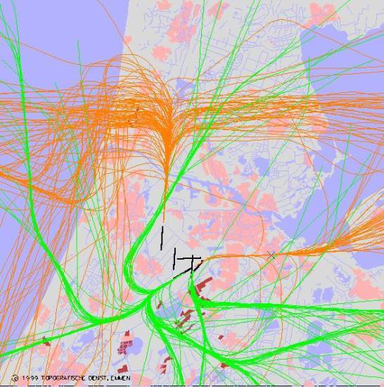 radarplot