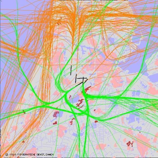 radarplot