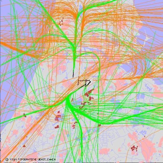 radarplot