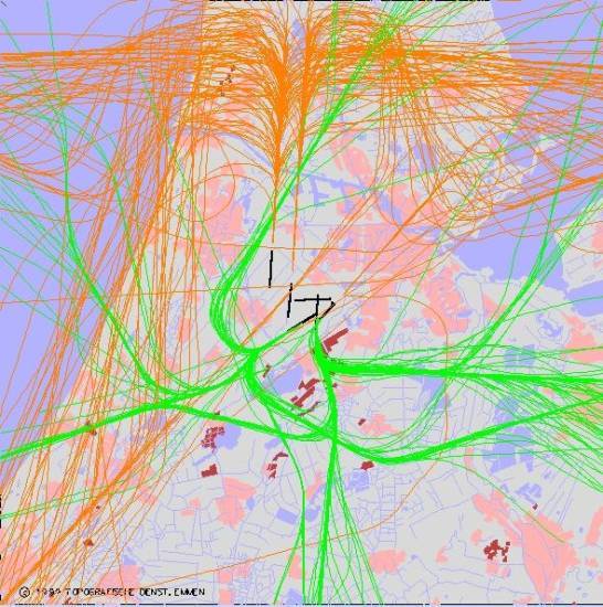 radarplot