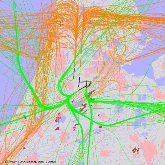 radarplot