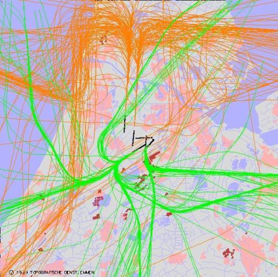 radarplot