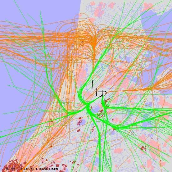 radarplot