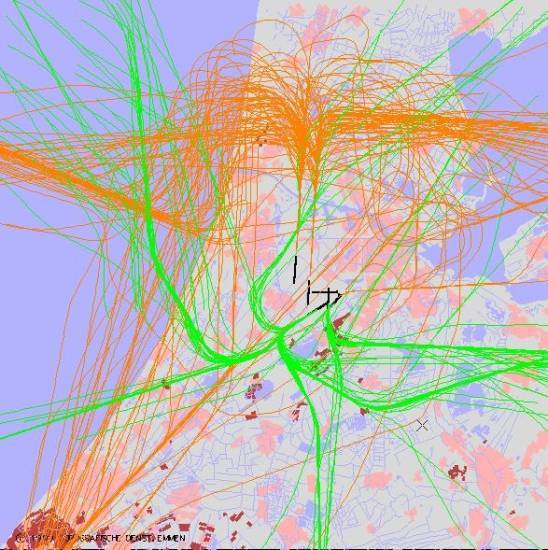 radarplot