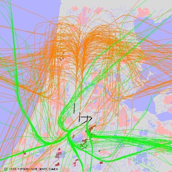 radarplot
