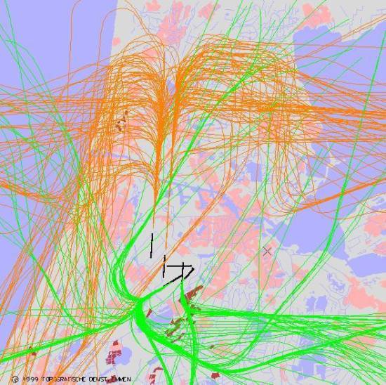 radarplot