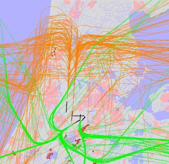 radarplot
