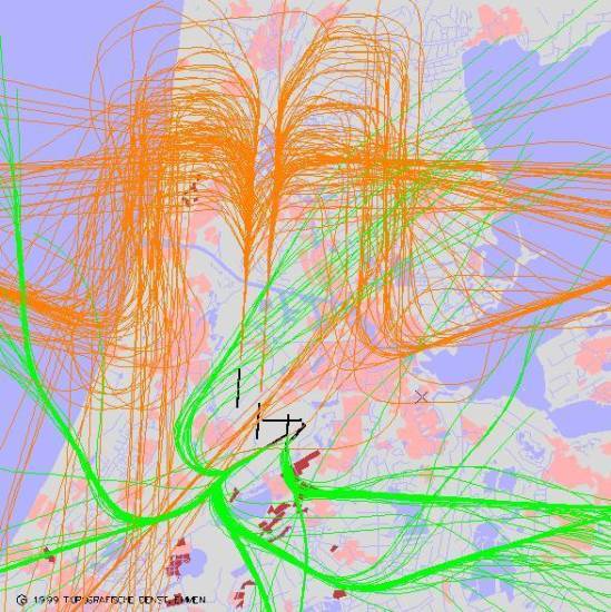 radarplot