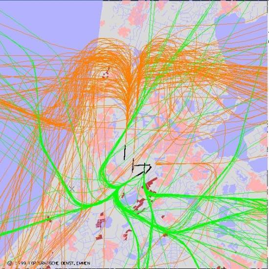 radarplot