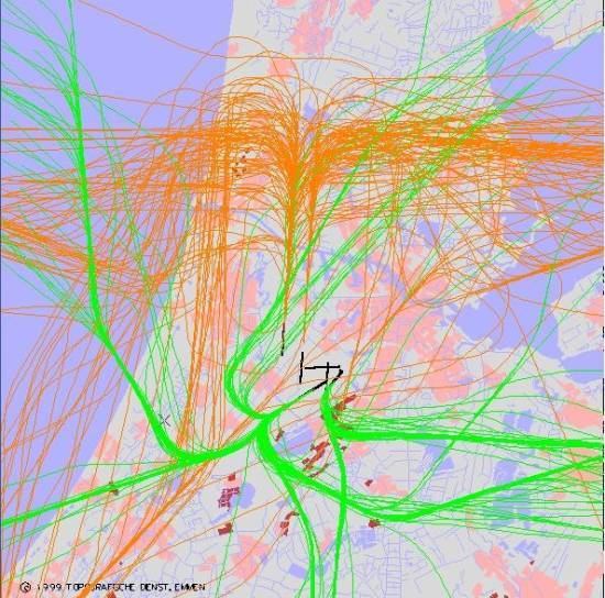 radarplot