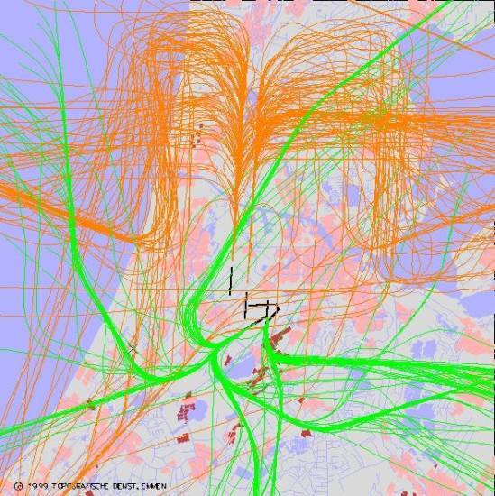 radarplot