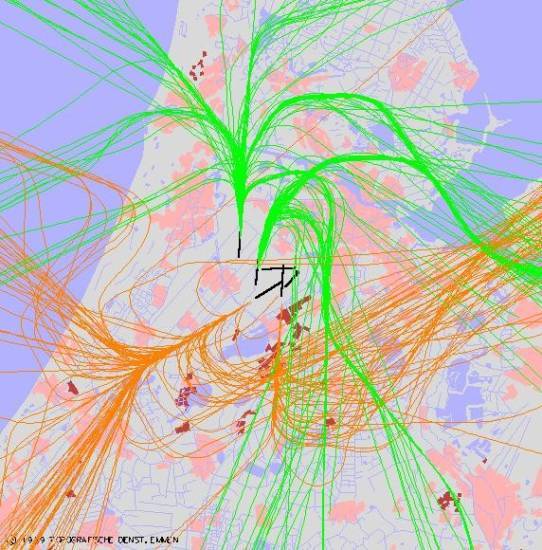 radarplot