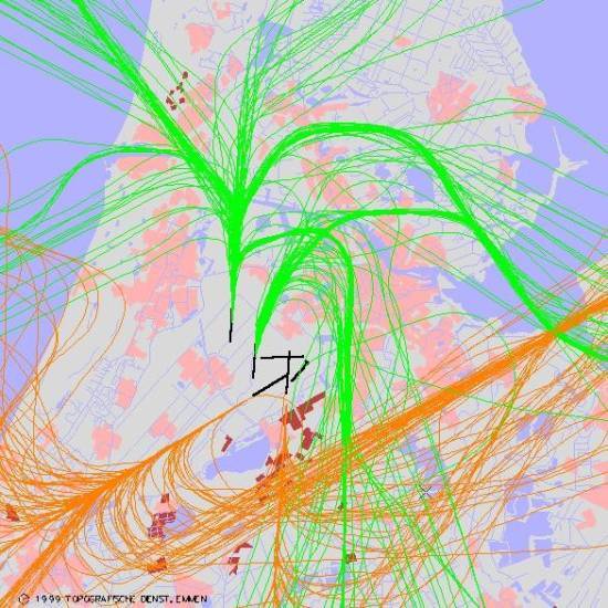 radarplot