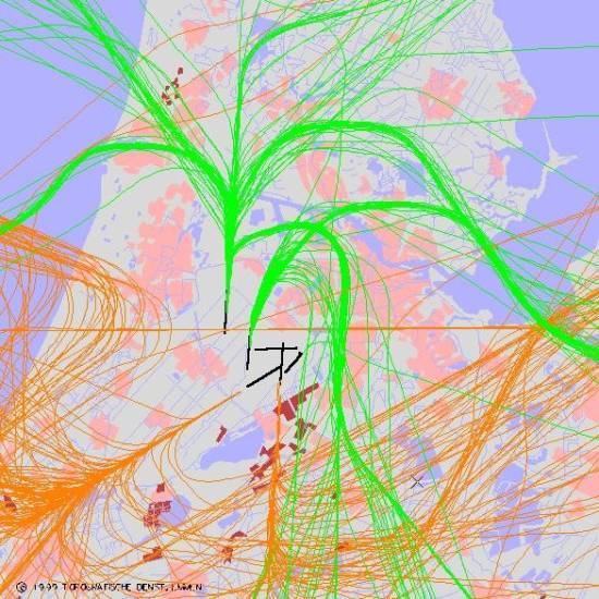 radarplot