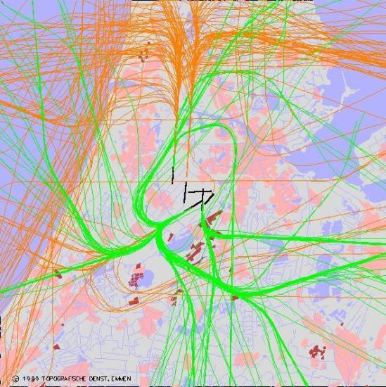 radarplot