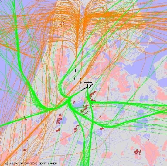 radarplot