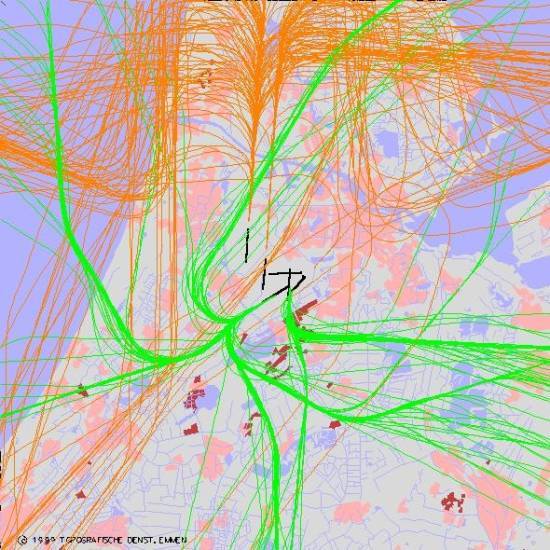 radarplot