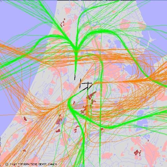 radarplot