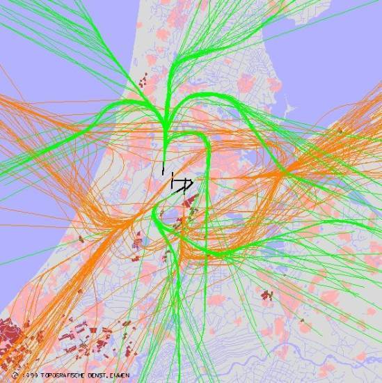 radarplot