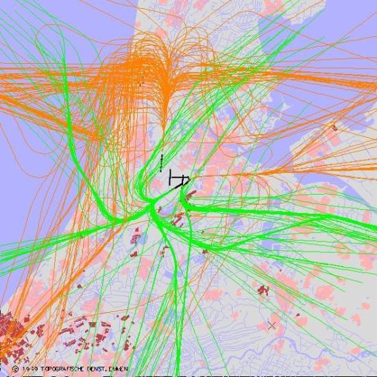 radarplot