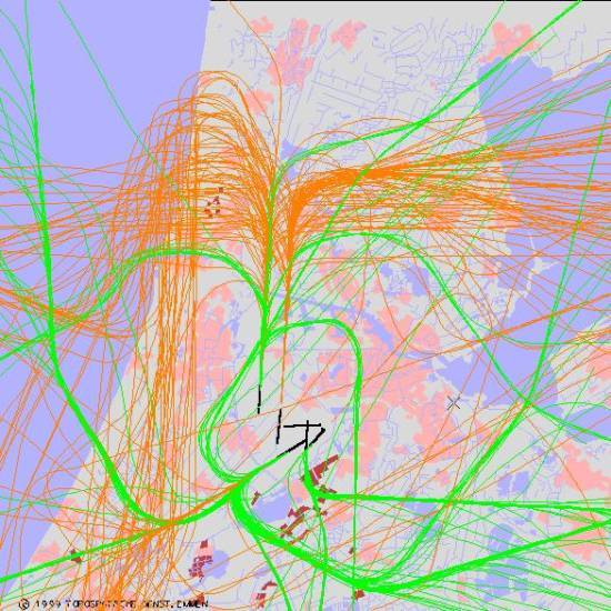 radarplot