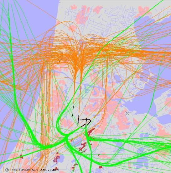 radarplot
