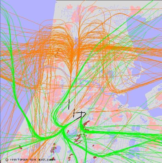radarplot