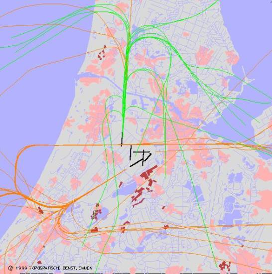 radarplot