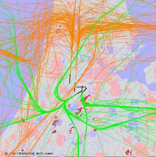 radarplot