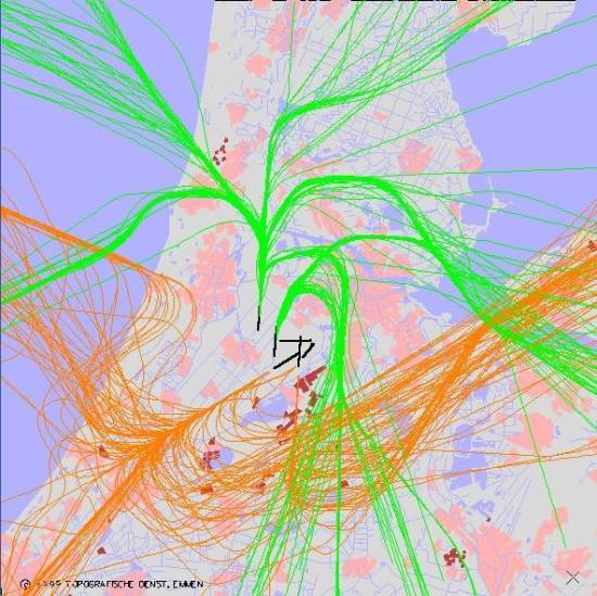 radarplot