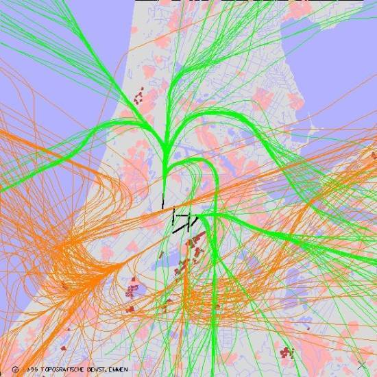 radarplot