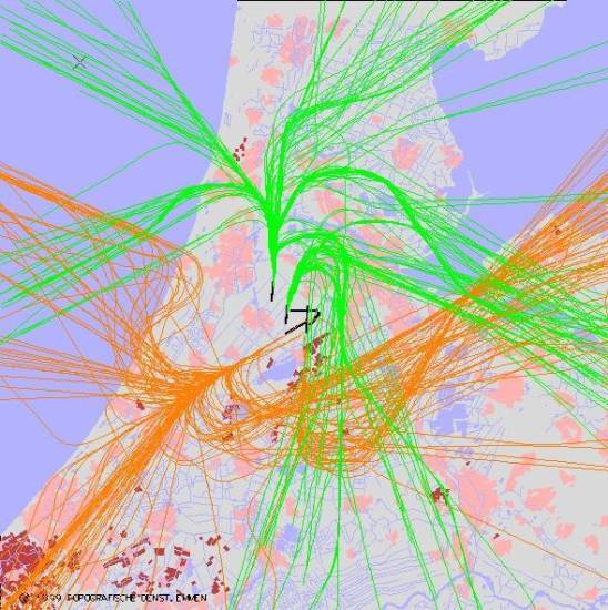 radarplot