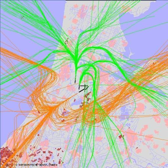 radarplot