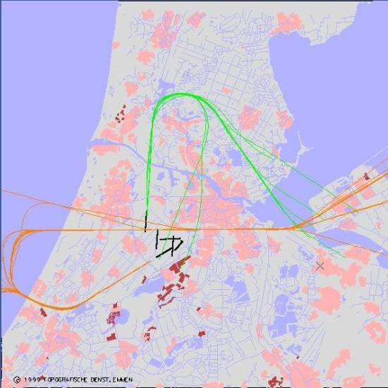 radarplot