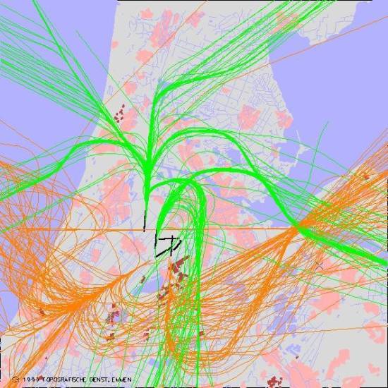 radarplot
