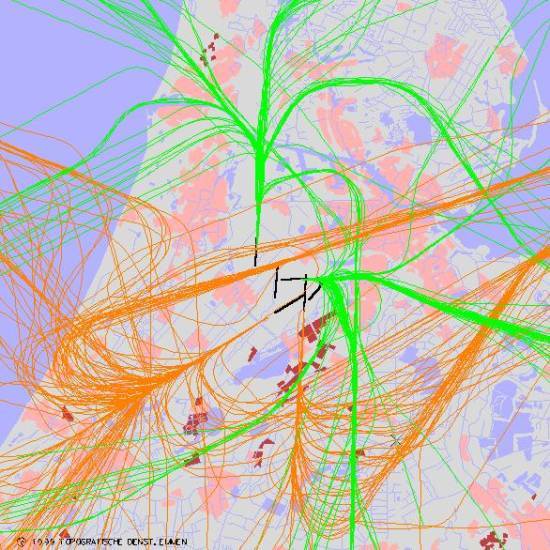 radarplot