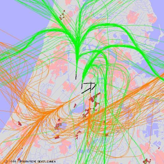 radarplot