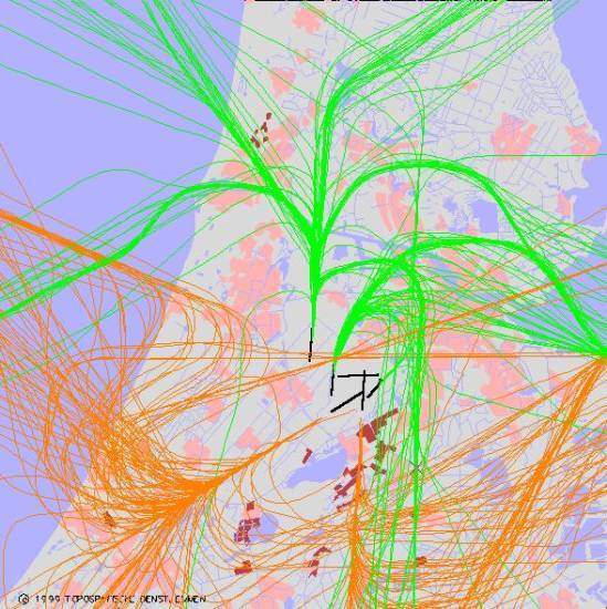 radarplot