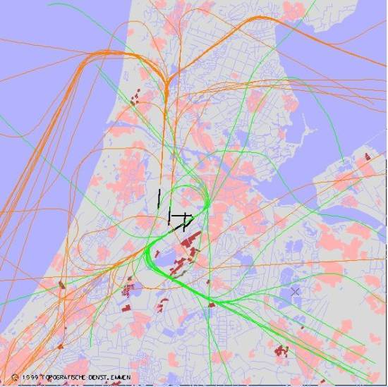 radarplot