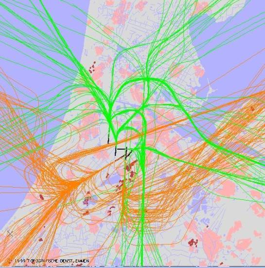 radarplot