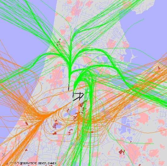 radarplot