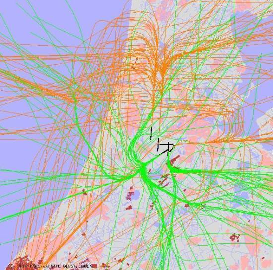 radarplot
