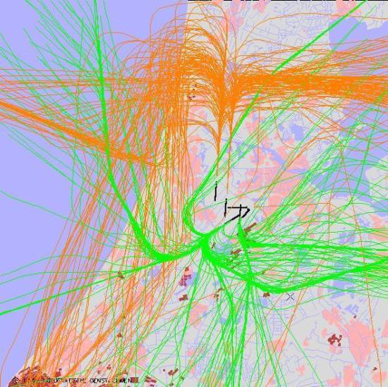 radarplot