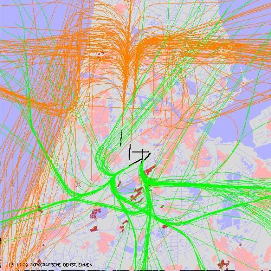 radarplot