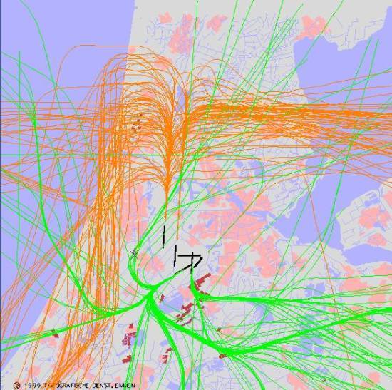 radarplot