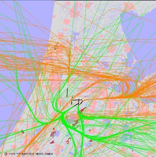 radarplot