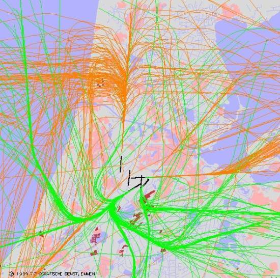 radarplot